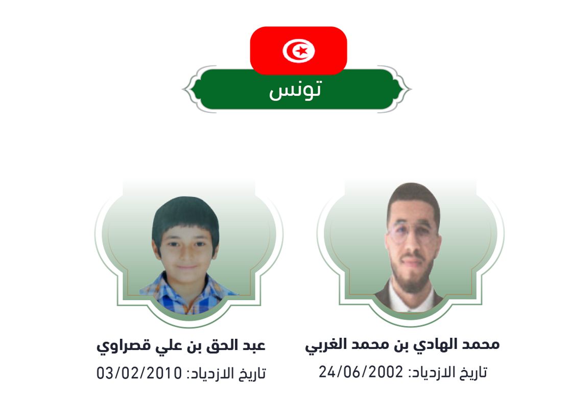 المشاركون في جائزة محمد السادس الدولية في حفظ القرآن الكريم وترتيله وتجويده وتفسيره