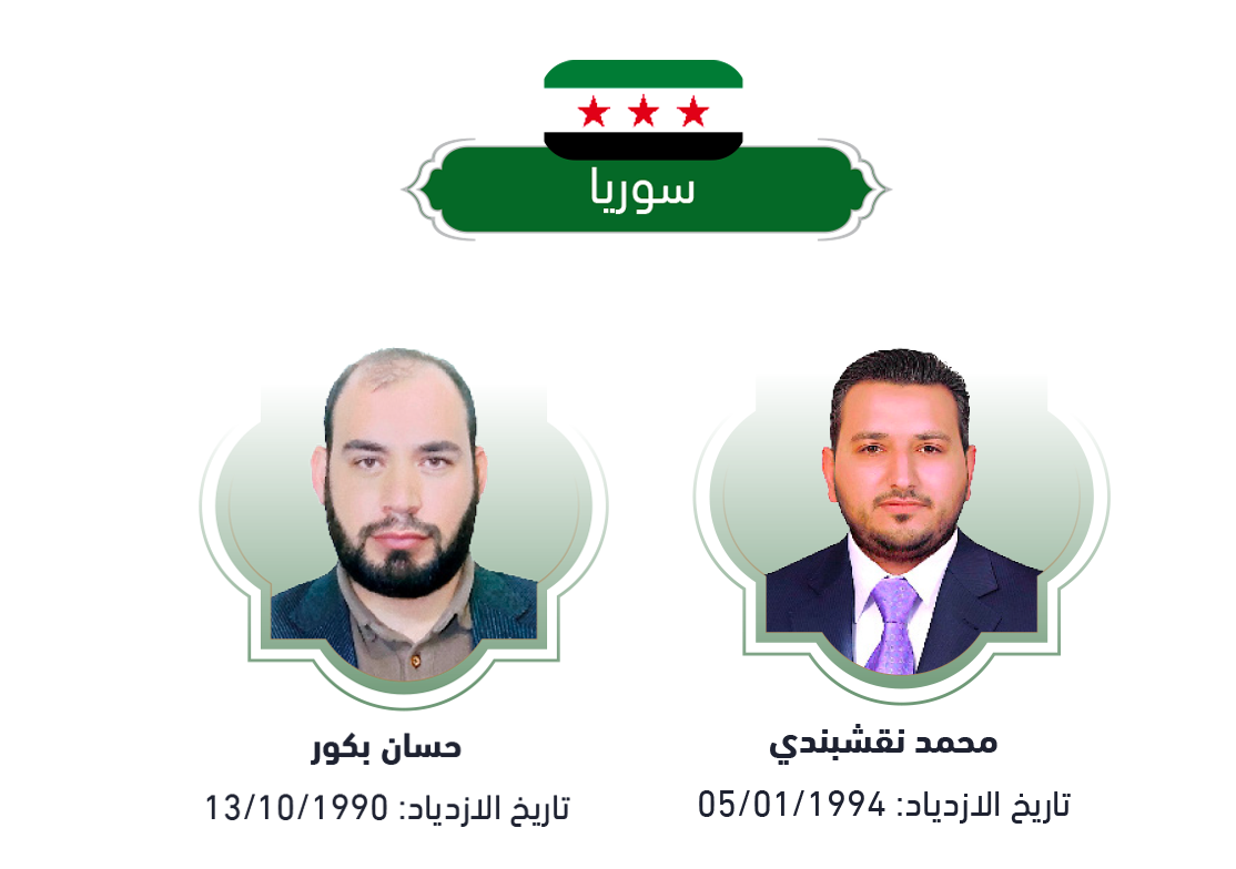 المشاركون في جائزة محمد السادس الدولية في حفظ القرآن الكريم وترتيله وتجويده وتفسيره