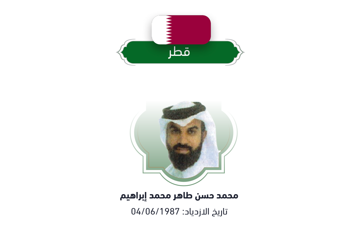 المشاركون في جائزة محمد السادس الدولية في حفظ القرآن الكريم وترتيله وتجويده وتفسيره